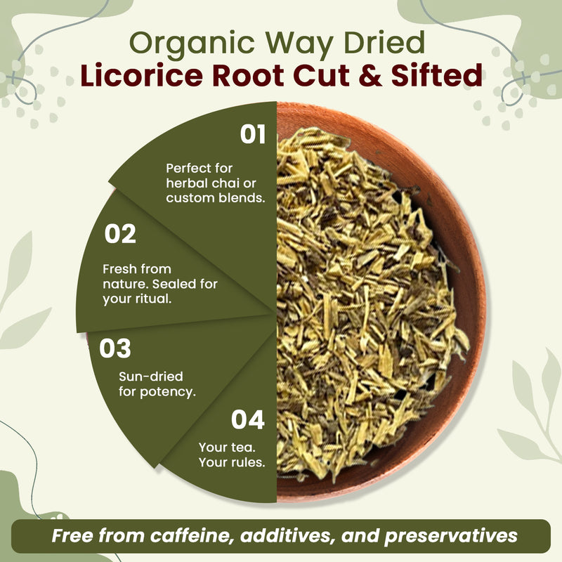 Licorice Root Cut & Sifted (Glycyrrhiza glabra) - Herbal Tea | Kosher & USDA Certified | Vegan, Non-GMO & Gluten Free | Resealable Bag | 100% Raw from India