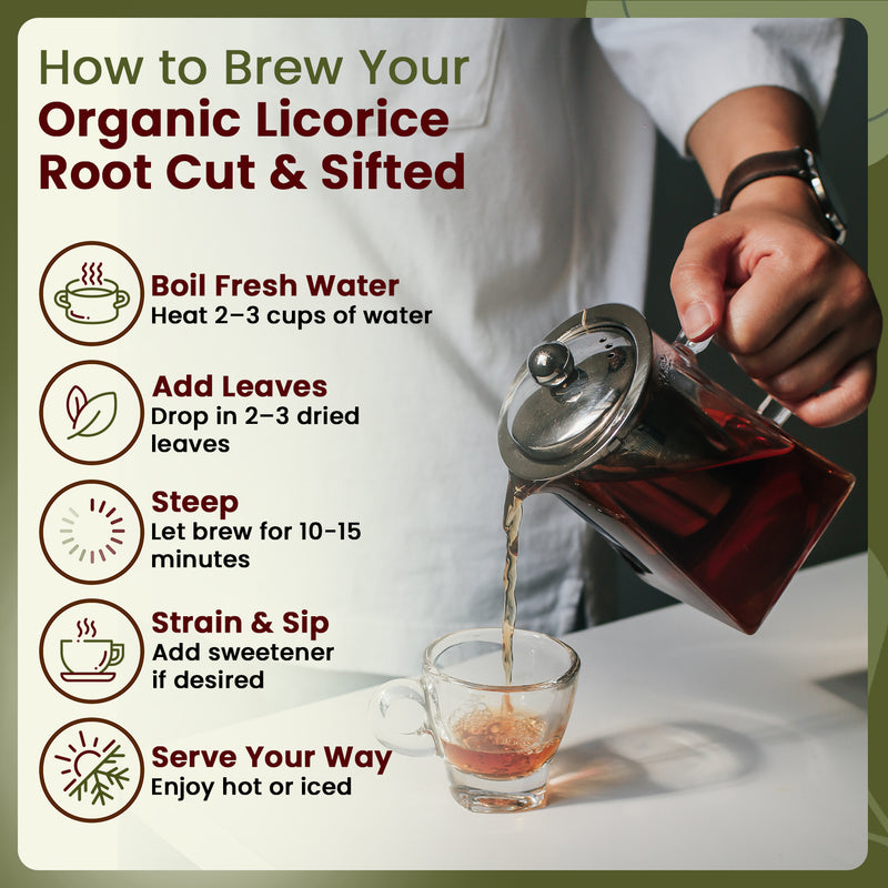 Licorice Root Cut & Sifted (Glycyrrhiza glabra) - Herbal Tea | Kosher & USDA Certified | Vegan, Non-GMO & Gluten Free | Resealable Bag | 100% Raw from India